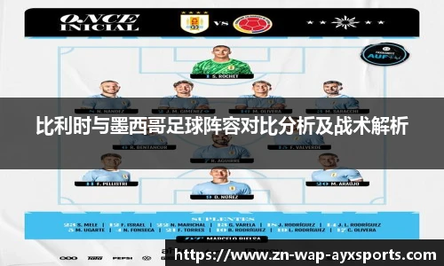 比利时与墨西哥足球阵容对比分析及战术解析